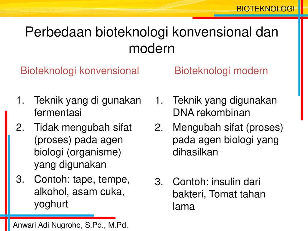 Biologi Konvensional